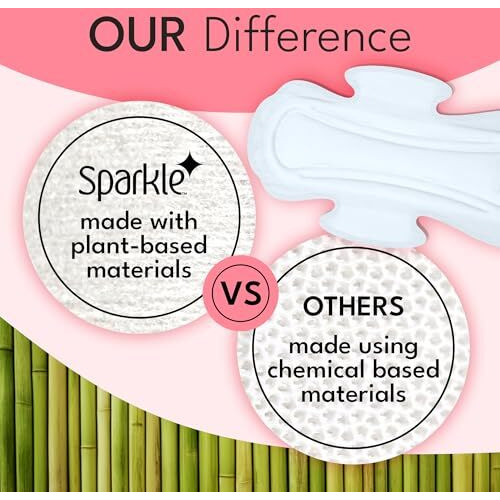Sparkle Bamboo Maxi Pads | Plant Based Sanitary Pads For Women | Super Soft & Leak-Proof Sanitary Pads With Wings | Usda Certified Biobased, Chlorine-Free, Hypoallergenic | Overnight, 24 Count
