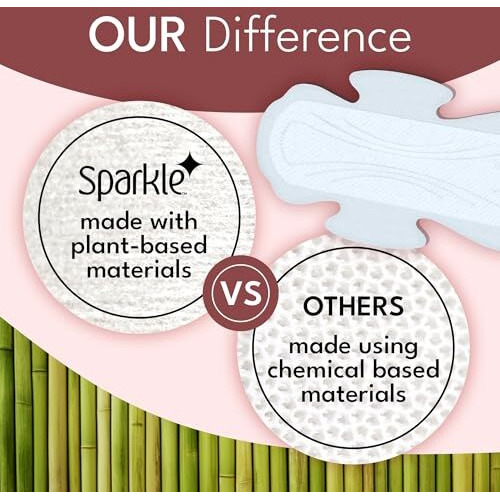 Sparkle Bamboo Ultra Thin Pads | Plant Based Sanitary Pads For Women | Thin, Flexible, & Leak-Proof Sanitary Pads With Wings | Usda Certified Biobased, Chlorine-Free, Hypoallergenic | Extra Large 24 Count