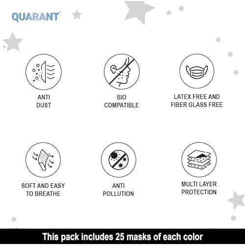 Quarant Meltblown - Dual Smms Fabric 4 Ply Designer Protective Face Mask With Nose Clip And Reusable Travel Pouch, Fashion That's Safe (White Combo, Pack Of 50) For Unisex