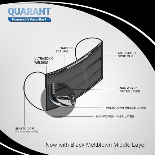 Quarant Meltblown - Smms Fabric 3 Ply Disposable Face Mask With Nose Clip And Reusable Travel Pouch (Black, Pack Of 100) For Unisex