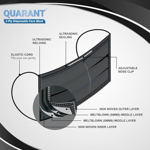 Quarant Meltblown - Dual Smms Fabric 4 Ply Anti Pollution Disposable Face Mask With Nose Clip And Reusable Travel Pouch (Black, Pack Of 100) For Unisex