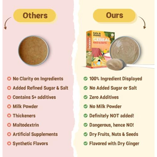 Tots And Moms Calcium & Fiber Rich - Ragi & Oats Instant Cereal Mix 200 G|No Sugar No Milk - Preservative Free - Travel Friendly|Healthy Porridge Mix For Kids