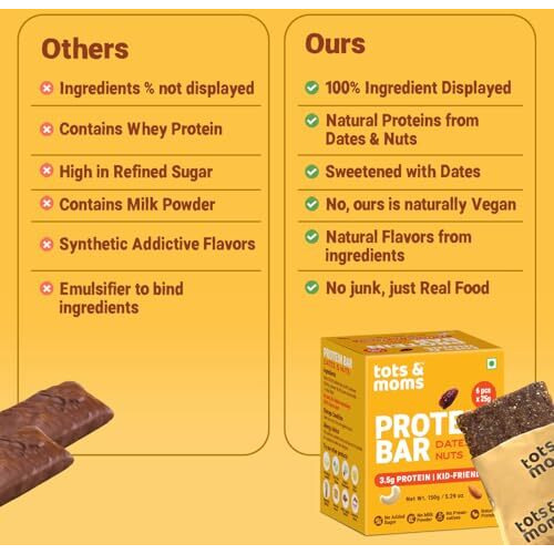 Tots & Moms Kids-Friendly Protein Bar  Dates & Nuts (25G X 6) | 3.5G Protein Per Bar | High Fibre & Gut-Friendly | No Refined Sugar Or Preservatives | 150G