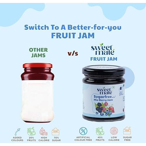 Sweetmate 100% Pure And Natural Sugar Free Mix Berry Jam - (220G) | With Real Fruits And 100% Natural | Diabetic And Keto Friendly Sweetened Naturally | Tastes Delicious