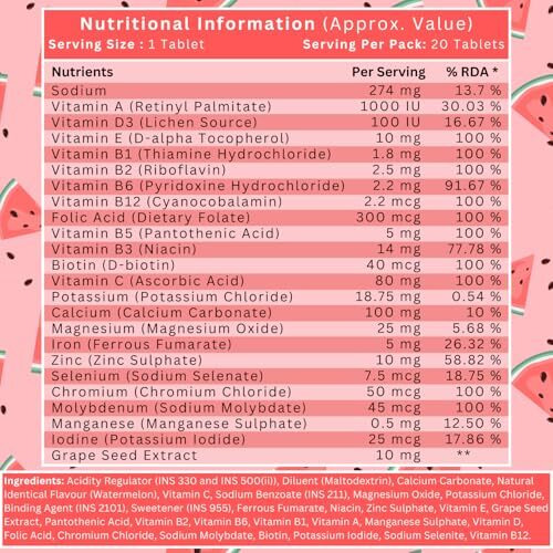 Boostiq - Immunity Essential Multivitamin Tablet For Men & Women, Effervescent Tablets - Multi Vitamin & Minerals With Vitamin C, D & Zinc For Health Energy Stamina (20 Count (Pack Of 1), Watermelon)
