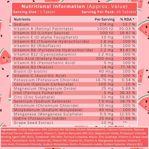 Boostiq - Immunity Essential Multivitamin Tablet For Men & Women, Effervescent Tablets - Multi Vitamin & Minerals With Vitamin C, D & Zinc For Health Energy Stamina (20 Count (Pack Of 2), Watermelon)