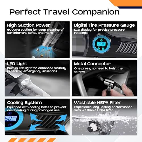 Carbinic Car Vacuum Cleaner 2 In 1 | 6000 Pa Suction, 12V Dc | Car Vacuum Cleaner & Tyre Inflator For Car | Tire Pressure Guage Lcd Display | Handheld Vacuum Cleaner | Cordless