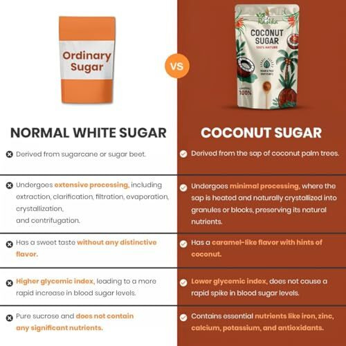 Rasika Coconut Sugar 100% Pure Organic 300G  Healthy Natural Sweetener, Low Glycemic Index, Unrefined, Gluten-Free, Lab Tested, Non-Gmo, Vegan, Keto-Friendly