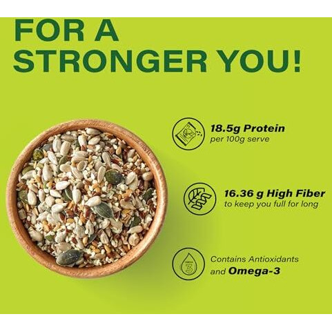 Ramam Premium 6-In-1 Super Seeds Mix | Roasted & Ready-To-Eat | Chia, Flax, Pumpkin, Sunflower, White & Black Sesame | High Protein & Fiber | Healthy Snack & Topping | 250G Pack
