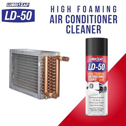 Lubrizap Cleaner Hygiene & Water Ac Foam Cleaner For Split Ac And Window Ac Foam Cleaner & Car Ac Vent & Duct Cleaner Foam Spray For Best Cooling - 200 Ml
