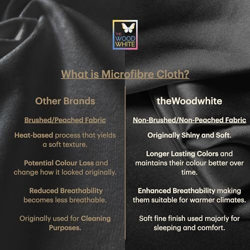The Wood White 100% Fine Poly Microfiber Threads Double Bedsheet Set With Printed 2 Pillow Covers Wrinkle Free, Breathable, Soft. Queen Size 90 X 100 Inches Or 229 X 254 Cms. Pebble, 250 Tc,Grey