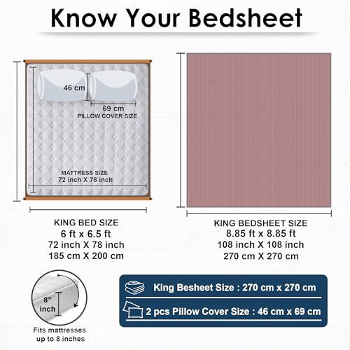 Story@Home Bedsheet For King Size Bed | Cotton Bedsheet | Satin Bed Sheet Cotton With 2 Pillow Covers (270 X 270 Cm, Cherry Red) | Perfect For Home Decor | 240Tc