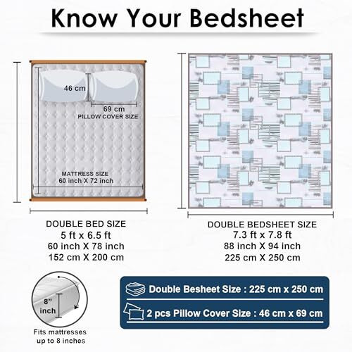 Story@Home Bedsheet For Double Bed | 180 Tc | Cool Blue | Geometric | 1 Piece Microfiber Bedsheet For Double Bed With 2 Pillow Covers (225X250Cm) Perfect For Home Decor & Gifting | Microfiber Bedsheet