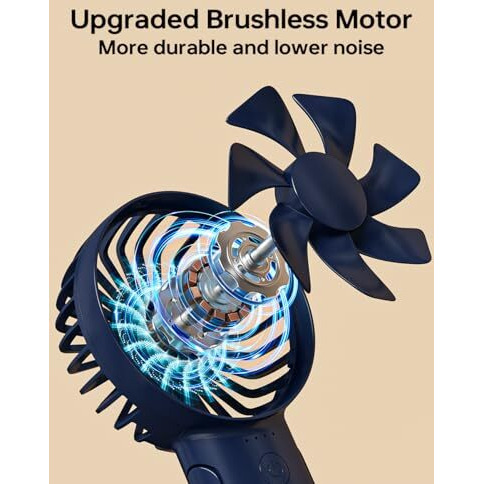 Un1Que Mini Handheld Fan, 1800 Mah Rechargeable Portable Hand Fan With Stand, 3 Speeds Small Fan, Brushless Motor Usb Fan For Home, Office, Kitchen, Makeup & Travel Use By Women And Men (Navy Blue)