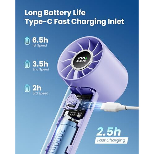 Gaiatop Mini Hand Fan, Powerful Handheld Fan, 3 Speed Strong Wind Personal Small Desk Fan With Led Torch, Rechargeable Usb Fan For Girl Women Travel Indoor Outdoor Use