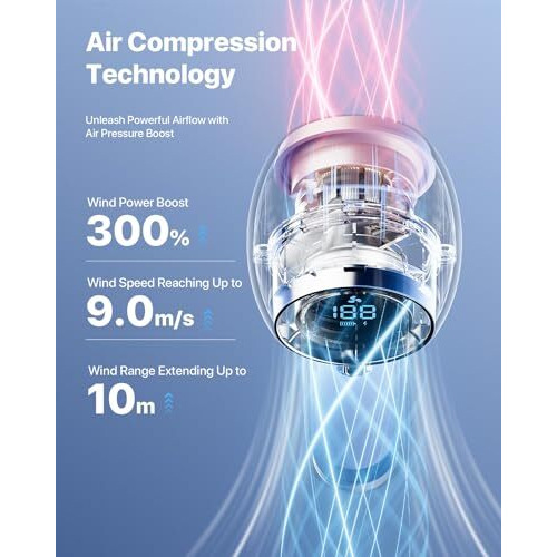 Arcticool High Speed Portable Fan - 100 Speed Adjustable Mini Fan - With Screen Display Hand Fan - Lightweight Design, Low Noise, And Easy Portability For Indoor And Outdoor Use (Pink)