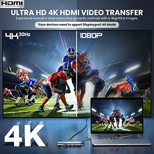 Verilux Usb C Hub 6 In 1 With 87W Power Delivery & Usb C Data Transfer Multiport Adapter With 4K@30Hz Hdmi Sd/Tf Card Reader 3.0 Usb Hub Type C Hub For Macbook Iphone With Storage Bag 24Cm Long Cable