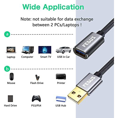 Fedus Usb 3.0 Extension Cable 1.5M, Aluminum Alloy Usb Cable Extender Superspeed Usb 3.0 Type A Male To Usb A Female Extension Cord For Printer, Tv, Playstation, Xbox, Hard Drive, Keyboard, Usb Hub