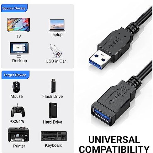 Fedus Usb Male To Female Extension Cable, 3 Meter/9.8Ft 2.0 Extension Cable, A Male To A Female Cable, Extender For Tv, Pc, Hard Drive, Flash Drive, Mouse, Keyboard, Webcam, Scanner