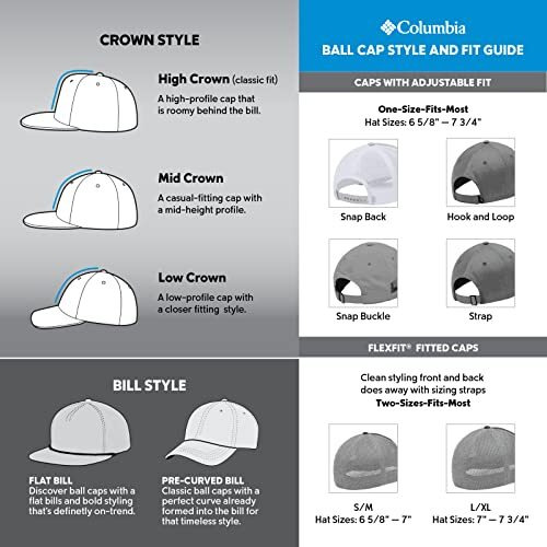 Columbia Unisex Mesh Snap Back - High Cap, Flint Grey, Shark, Landroamer, Os