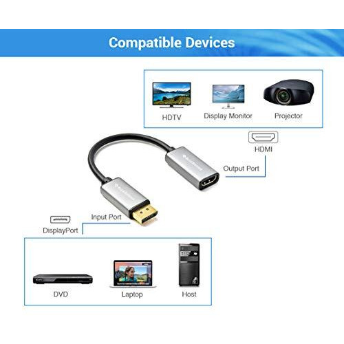 Bluerigger Active Displayport To Hdmi Adapter Connect Any Displayport-Enabled Pc Or Tablet To An Hdmi Enabled Monitor, Tv Or Projector For Ultra-Hd Video Streaming (Hdmi 2.0 Up To 4K 3840X2160 @60Hz)  Grey Color