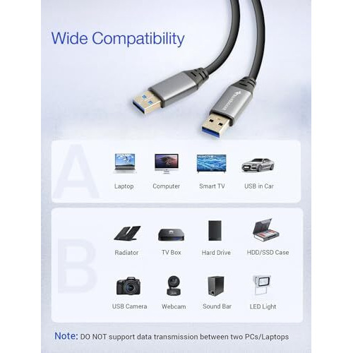 Bluerigger Superspeed Usb 3.0 (Type A Male To Type A Male) Cable (6 Feet / 1.8 Meter)