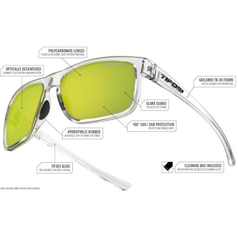 Tifosi Optics Swick Sunglasses, (Satin Black/ Crimson)