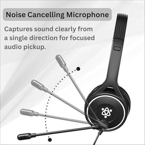 Metaind Wired Usb Headphone With Noise-Canceling Mic | Ideal For Skype, Zoom Calls & Call Center Use | Compatible With Pc & Laptop | Model Meta_Mt30 (Black)