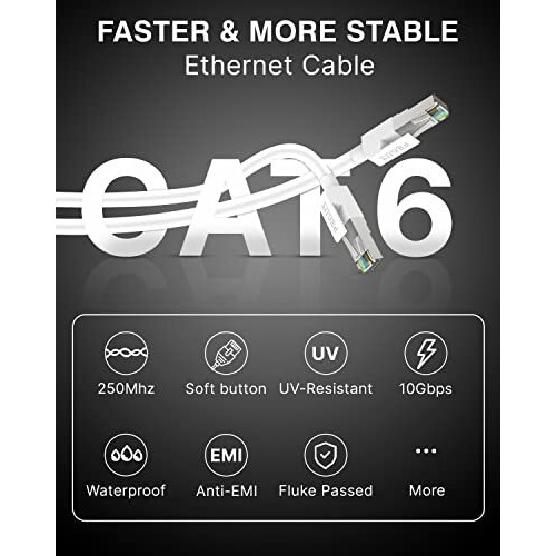 Fedus Cat6 Ethernet Cable, 10 Meter High Speed 550Mhz / 10 Gigabit Speed Utp Lan Cable, Network Cable Internet Cable Rj45 Cable Lan Wire, Patch Computer Cord Gigabit Category 6 Wires For Modem