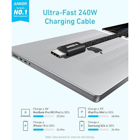 Anker Zolo Usb C To Usb C Cable, Braided And Dirt-Free Type C Fast Charging Cable, Slim Connector, For Iphone 16 Series, Macbook (240W) (Black, 6Ft)