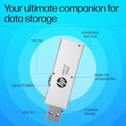 Hp 818W 128Gb Usb 3.2 Flash Drive Silver Metal