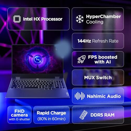 Lenovo Loq, Intel Core I5-13450Hx, 13Th Gen, Nvidia Rtx 3050-6Gb, 16Gb Ram, 512Gb Ssd, Fhd 144Hz 300Nits, 15.6"/39.6Cm, Windows 11, Ms Office 21, Grey, 2.4Kg, 83Dv00Bhin, 100% Srgb Gaming Laptop