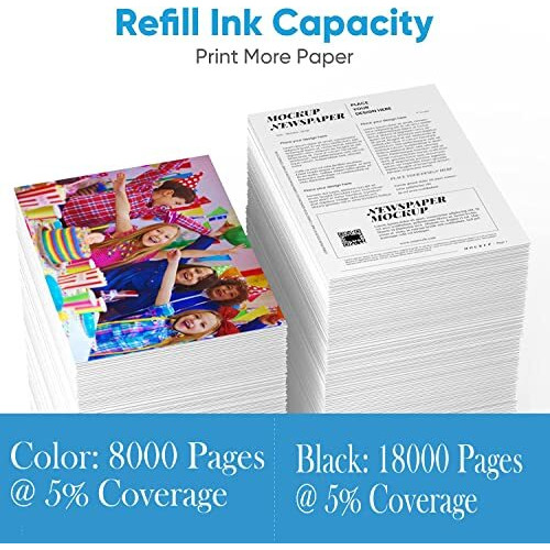 Good One Compatible Refill Ink With Hp 310 315 319 410 415 419 5810 5820 5821 Inktank Printers (Cymb) Pack Of 4 Black 135Ml/Colour 70Ml Each