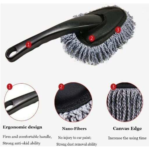 Chidakash Mini Microfiber Duster Interior, Multi-Purpose Duster Brush With Handle For Car Cleaning & Household