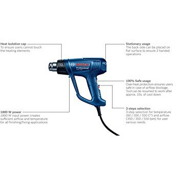 Bosch Ghg 180 Plastic Heat Gun, Blue, 1 Pc