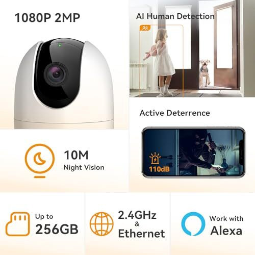 Imou 360 1080P Full Hd Cctv Security Camera, Human Detection, Motion Tracking, 2-Way Audio, Night Vision, Dome Camera With Wifi & Ethernet Connection, Alexa Enabled, Up To 256Gb Sd Card Support