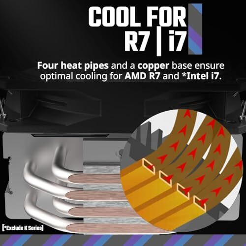 Cooler Master Hyper 212 Spectrum V3 Argb Cpu Cooler - 120Mm Fan | Support Amd & Intel Cpu Socket Am5, Am4 / Lga 1700, 1200, 1151, 1150| Pwm Case Fans | 71.93 Cfm Airflow | 4 Heat Pipes
