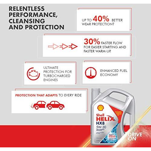 Shell Helix Hx8 5W-30 Api Sn/Cf, Acea A3/B4 Fully Synthetic Engine Oil For Cars (5 L)