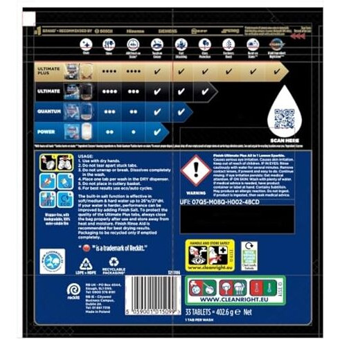 Finish Dishwasher Tablets Ultimate Plus 33 Lemon