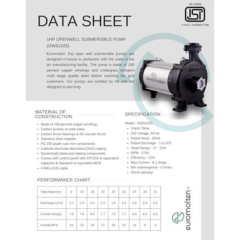 Euromolten 1Hp Open Well Submersible Pump (Isi Certified), Dual Carbon Bush Technology, 100 Percent Fine Copper Winding, Heavy Duty Pump (4M Cable)