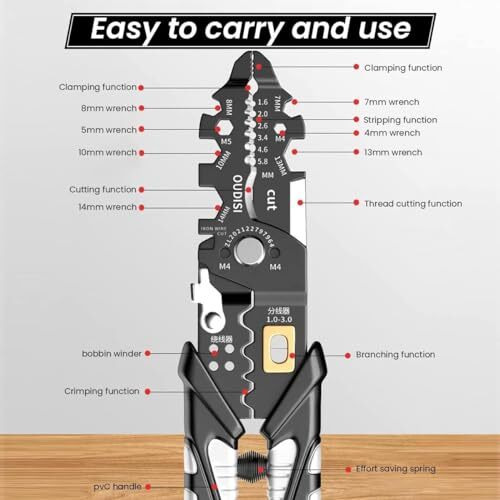 Wire Stripper And Crimping Tool For Electrician, Multifunction Stainless Steel Wire Puller Plier, 6 In 1 Cable Looping, Splitting, Cutting Pliers Electrical Stripping Tool (25 In 1 Wire Stripper)