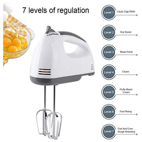 Jm Seller 180 W 2021 Edition Electric Beater High Speed Hand Mixer Egg Beater For Cake Making And Whipping Cream With 7 Speed Control (White) With Free Spatula And Oil Brush