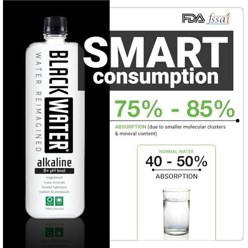 Blackwater Alkaline Water, 8+ Ph Level, With Magnesium And Trace Minerals. Alkaline 700Ml (Pack Of 6)