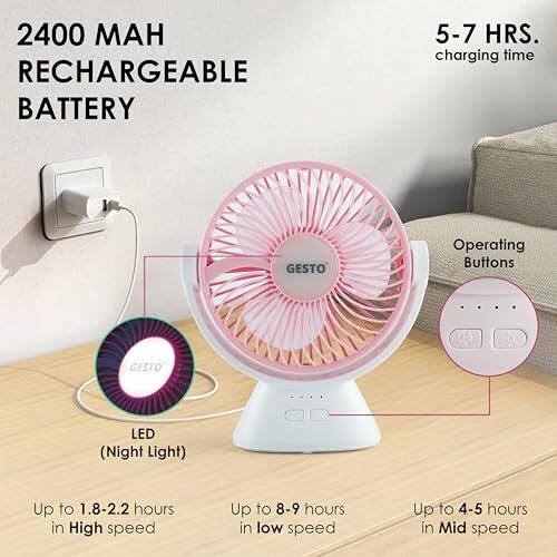 Gesto Table Fan High-Speed Rechargeable With Led Light  6 Inch Noiseless Portable Fan With 4 Speed Modes | 2400Mah Battery Up To 8 Hours Runtime Usb Charging Fan For Home, Office, Kitchen (Pink)