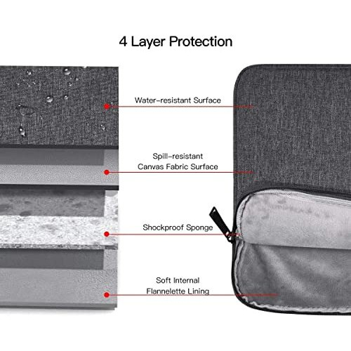 Proelite Tablet Sleeve Case Upto 11.5 Inch For Ipad 10.2/9.7/10.9/Pro 11/Samsung/Lenovo/Galaxy Tab A9 Plus/S7/S8/S9/Realme Pad/Oppo Pad/Xiaomi Mi Pad 7/Redmi Pad, Oneplus Pad (With Pocket), Dark Grey