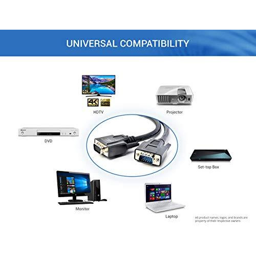 Bluerigger Svga/Vga Cable Male To Male Computer Monitor Cables Shielded Copper Vga Video Cable - Connects HdtvS & Graphics Cards Series ((6 Feet / 2 Meters))