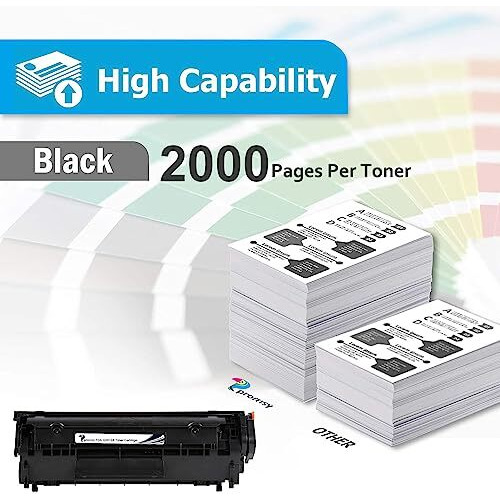 Proffisy 12A Toner Cartridge Q2612A High Yield Cartridge Compatible With Hp Laserjet M1005 Mfp,1020,1010/1012/1018/1022/1022N/1022Nw/3015/3020/3030/3050/3050Z/3052/3055/M1319/M1319F (1Pcs)