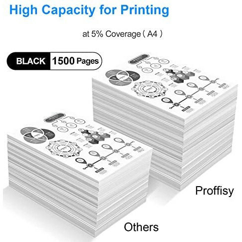 Proffisy 737 Toner Cartridge Compatible With Canon I-Sensys Mf226Dn, Mf232W, Mf212W, Mf217W, Mf244Dw, Mf247Dw, Mf249Dw, Mf211, Mf216N, Mf229Dw, Mf231, Mf237W(Crg 737)