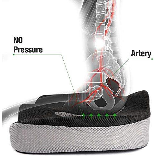 Obliq Orthopaedic Coccyx Pillow Tailbone Seat Cushion With Non-Slip High Density Memory Foam To Relieve Sciatica, Back Pain Relief For Chair, Wheel Chair, Car, Multi Color