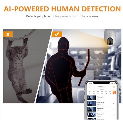 Imou 360 1080P Full Hd Security Camera, Human Detection, Motion Tracking, 2-Way Audio, Night Vision, Dome Camera With Wifi & Ethernet Connection, Alexa Google Assistant, Up To 256Gb Sd Card Support